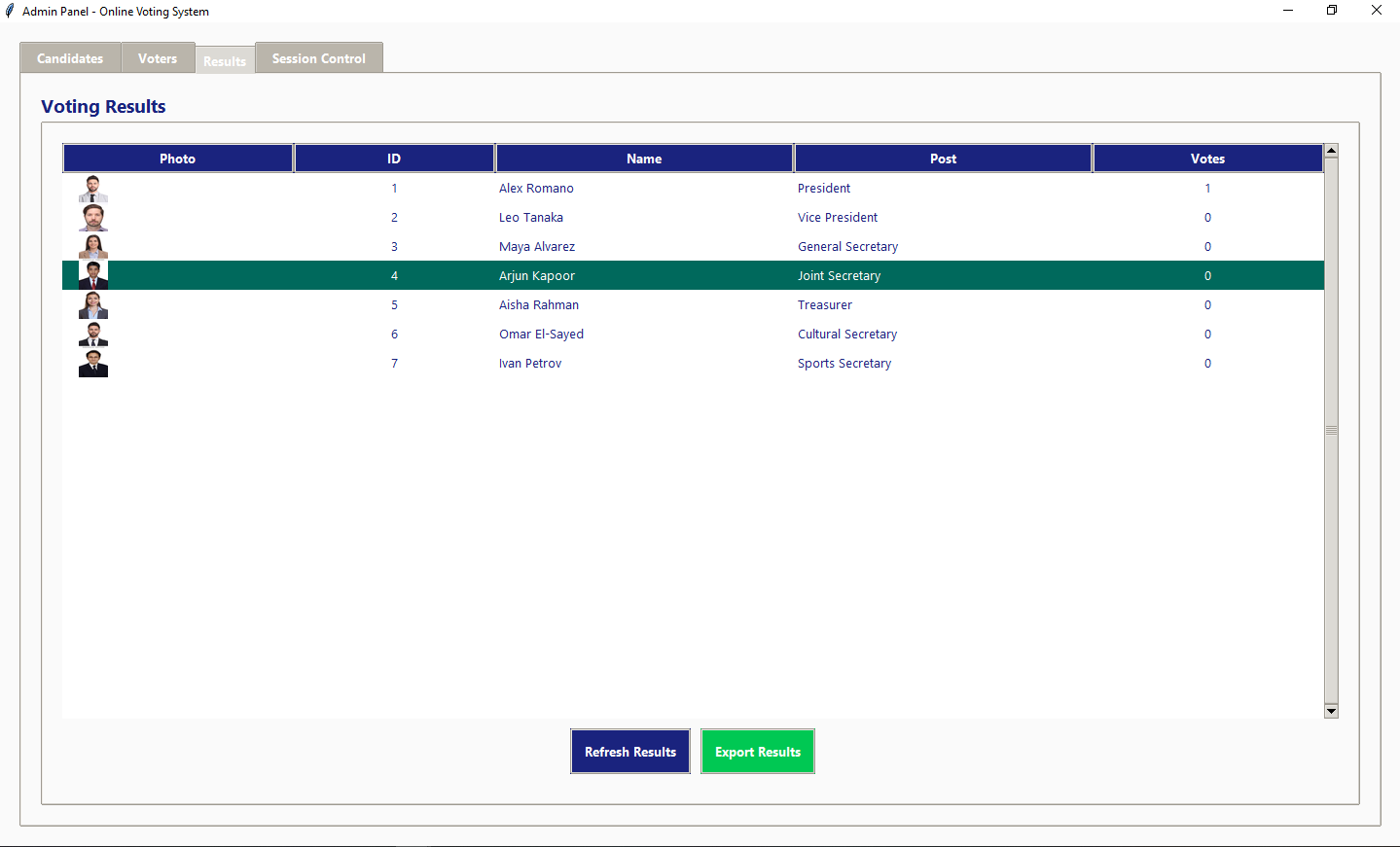 Voting Results Dashboard