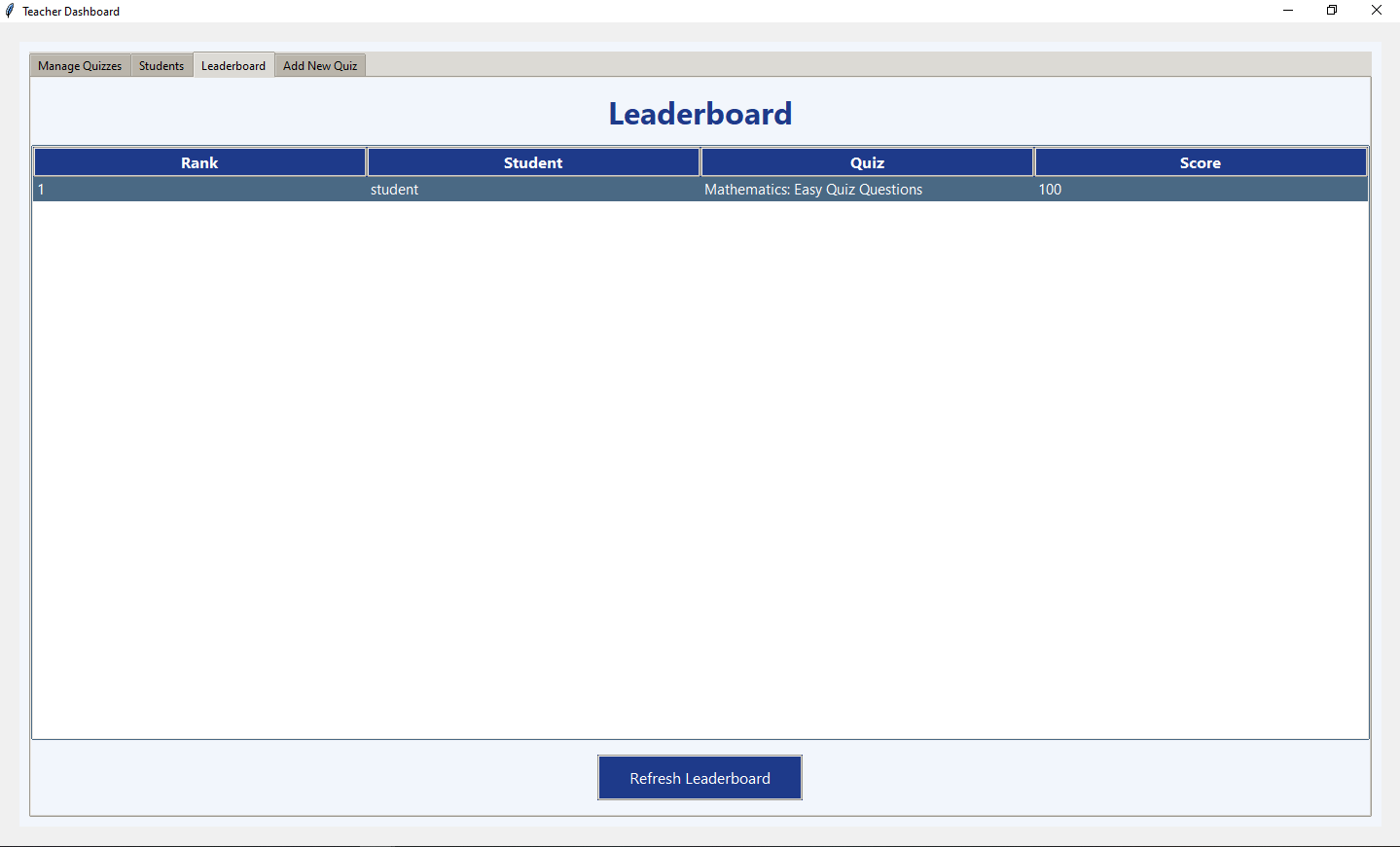 Leader Board (Admin)